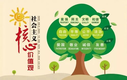 报名 中国传统文化大讲堂 11 22 周日 践行与回望 从传统文化深入了解核心价值观